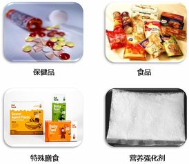 預包裝食品進口報關流程與注意事項