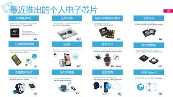 意法半導體CEO展望 聚焦四大終端市場，以技術創新驅動未來三年約5%年復合增長